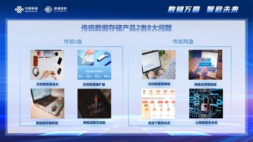 聯(lián)通與騰訊云攜手，推出全新硬件產(chǎn)品，破解企業(yè)數(shù)據(jù)存儲困局